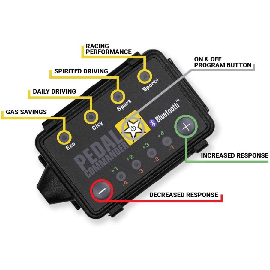 いちばん安い Pedal Commander Throttle Response Controller PC31 Bluetooth for Jeep L