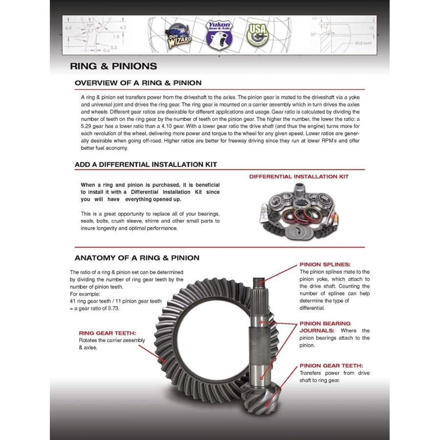 売上No.1 USA Standard Ring & Pinion Gear Set for ´10 & Down Ford 10.5 in a 4.3