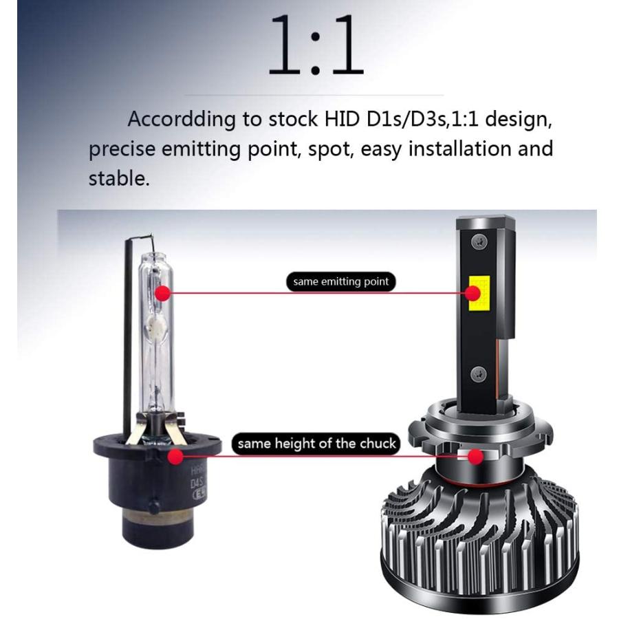 SAGESUNNY D4R D4S LED headlight bulb Conversion kit cooling white 6000