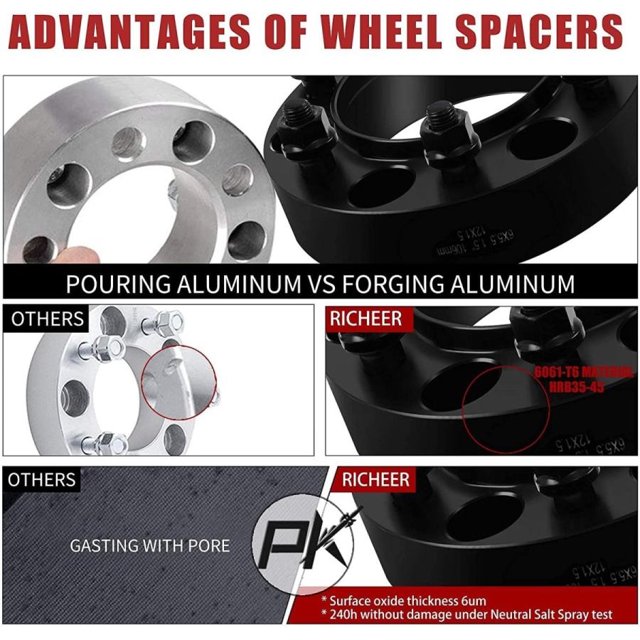 4 PCS 1.25 inch 6x5.5 Hub Centric Wheel Spacers with Extend Lug