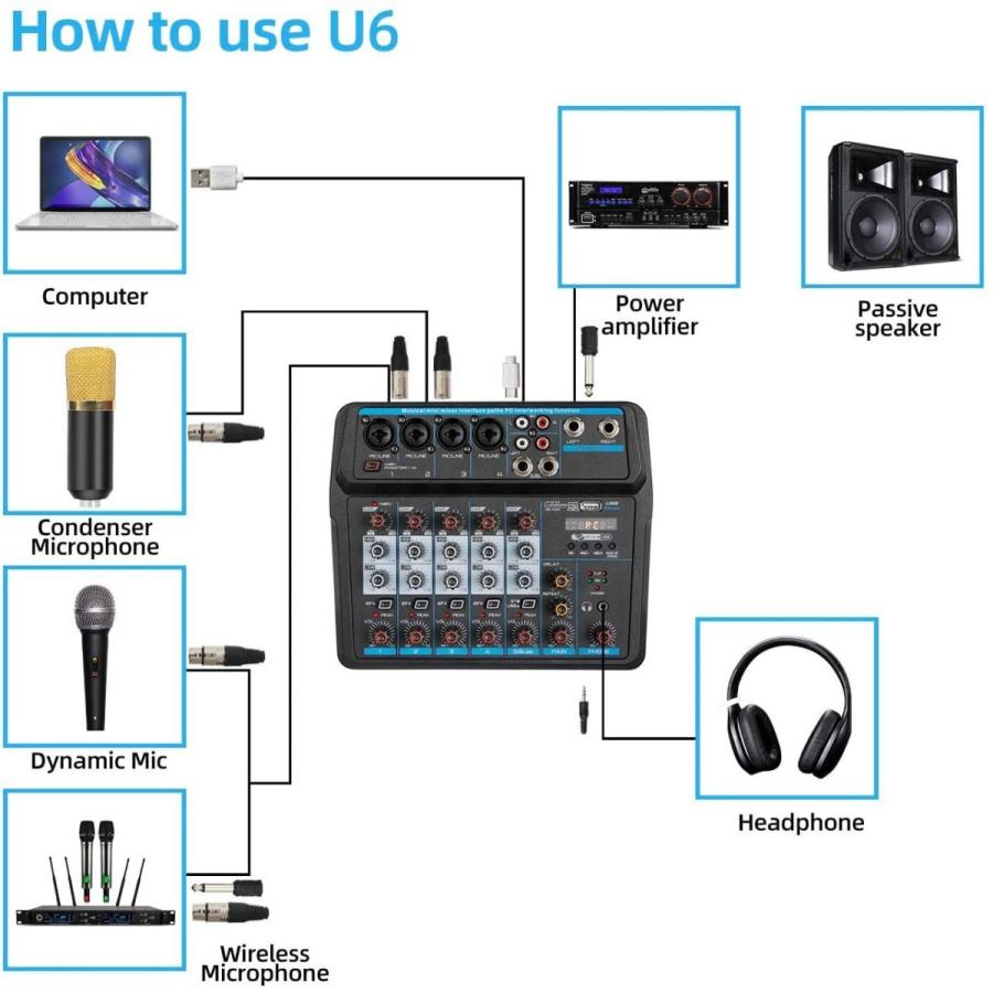 Depusheng オーディオ機器 U6 Audio Mixer 6 CHANNEL 6 CHANNEL DJ Sound Sound
