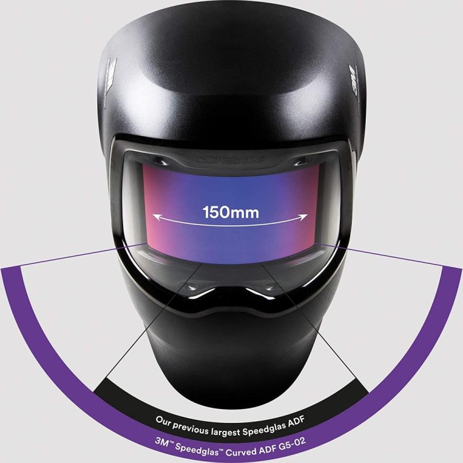 3M Speedglas G5-02 Welding Helmet 08-0100-50iC, with Curved ADF, Headb バイクヘルメットその他
