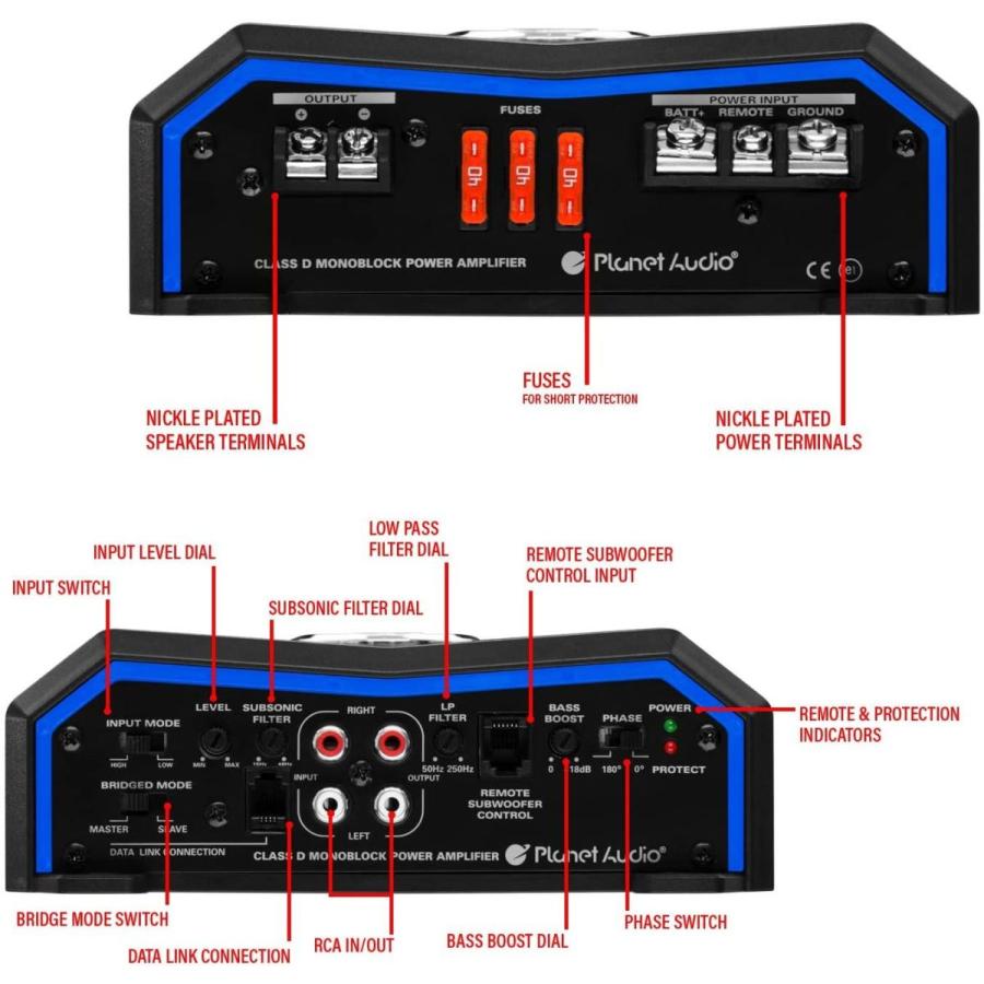 Planet　Audio　PL4000.1D　Ohm　Amplifier　Class　D　Watts,　4000　Car　Stabl