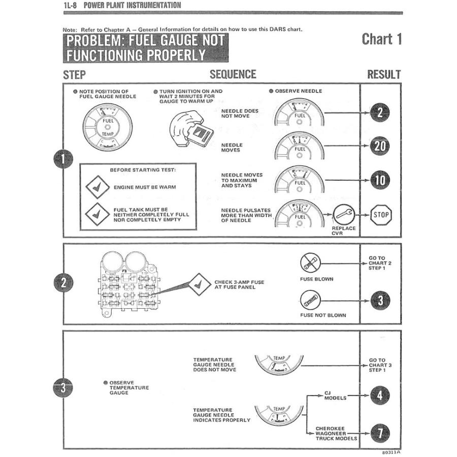 新品 送料無料 UK4号 US0号/JP5号～7号 SELF PORTRAIT セルフ・ポート