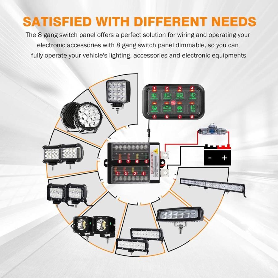 Auxbeam 8 Gang Switch Panel Automatic Dimmable LED On-Off Car Switch P     商品情報    AUXBeam 8ギャングスイッチパネルの自動調光対応LEDオンオフカースイッチP