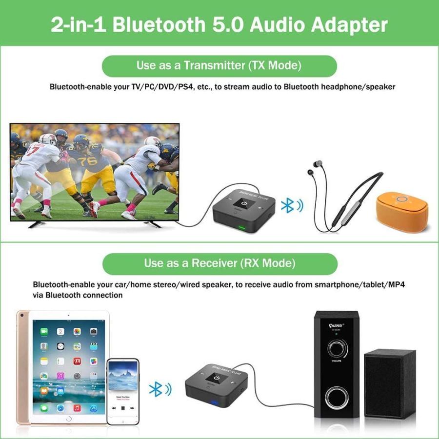 Golvery Bluetooth V5.0 Transmitter and Receiver， Wireless Optical TOSL