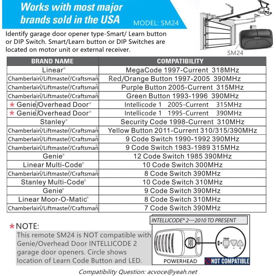Universal Garage Door Opener Remote for Chamberlain/Liftmaster/Genie
