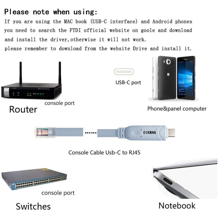 OIKWAN USB-C Ciscoコンソールケーブル 6フィート USB Type C - RJ45シリアルアダプター シスコ NETGEAR Ubiquity LINKSYS TP-Link ルーター/スイッチ ノートパ USB Type TP Link Ciscoコンソールケーブル 6フィート RJ45シリアルアダプター シスコ NETGEAR Ubiquity LINKSYS ルーター/スイッチ