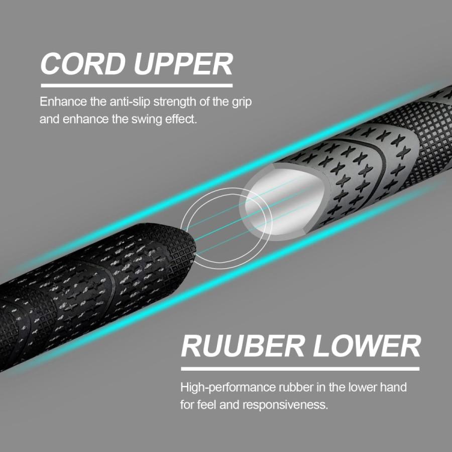 【公式】 Geoleap ACE-C ゴルフ グリップ 13本セット コードゴム ハイブリッド ゴルフ クラブ グリップ スタンダード/ミディアムサイズ 10色 オプション(レッド、ミディ 【2886580035】(14546円)