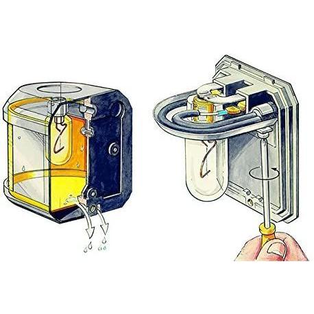 Aqua Signal Starboard Green Navigation Light