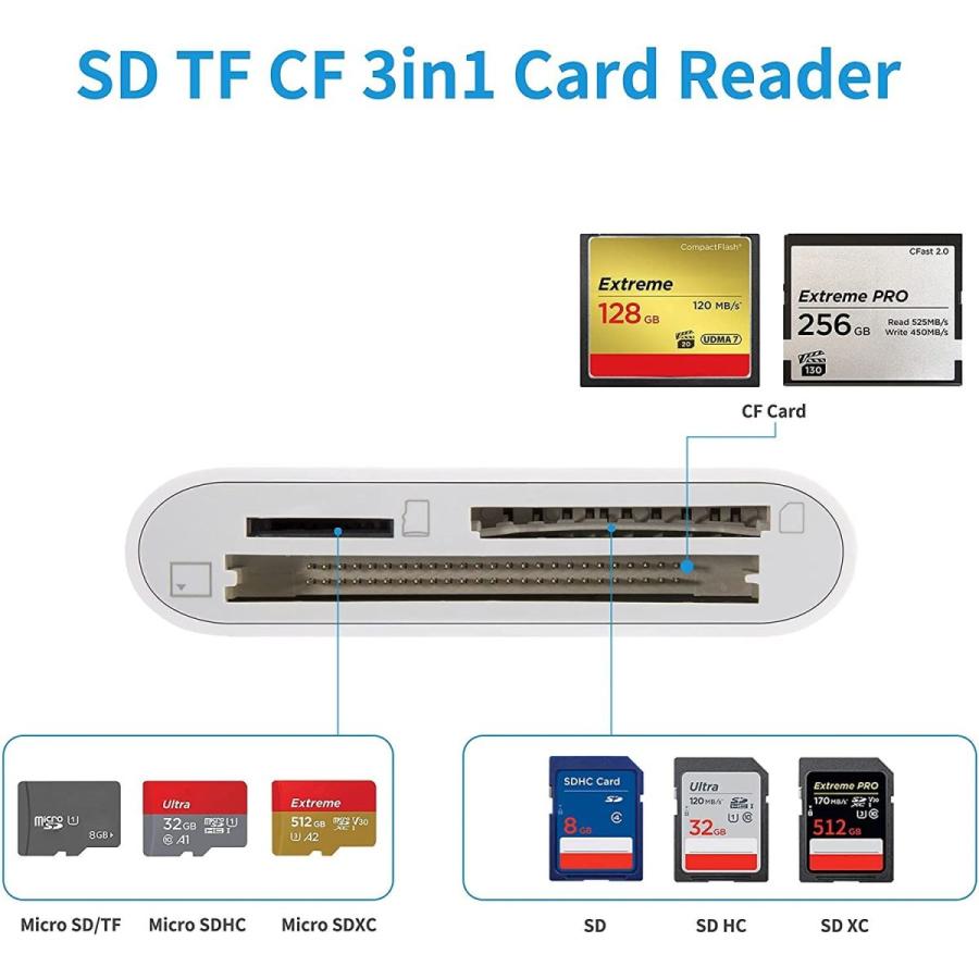 CF SD Reader USB C Compact Reader 3-Slot Memory Card R - 通販 - Yahoo!ショッピング
