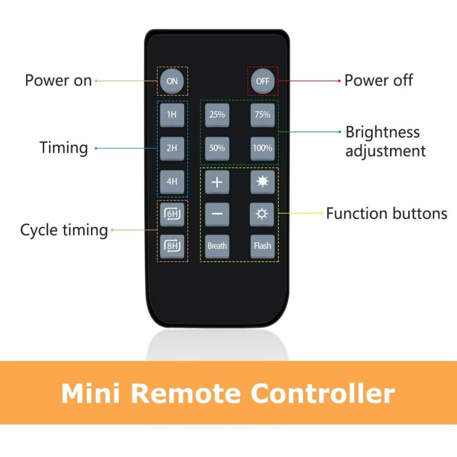 Outdoor dimmer for String Lights， Svater 360W dimmer Switch，Auto On/Of dimmer