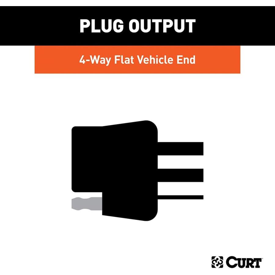 CURT 55451 Vehicle-Side Custom 4-Pin Trailer Wiring Harness, Fits Sele