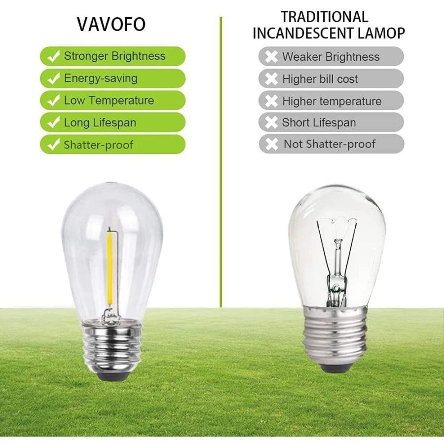 VAVOFO String Lights Solar Powered Outdoor， Shatterproof Material， IP6 VAVOFO String Lights Solar Powered Outdoor， Shatterproof Material，