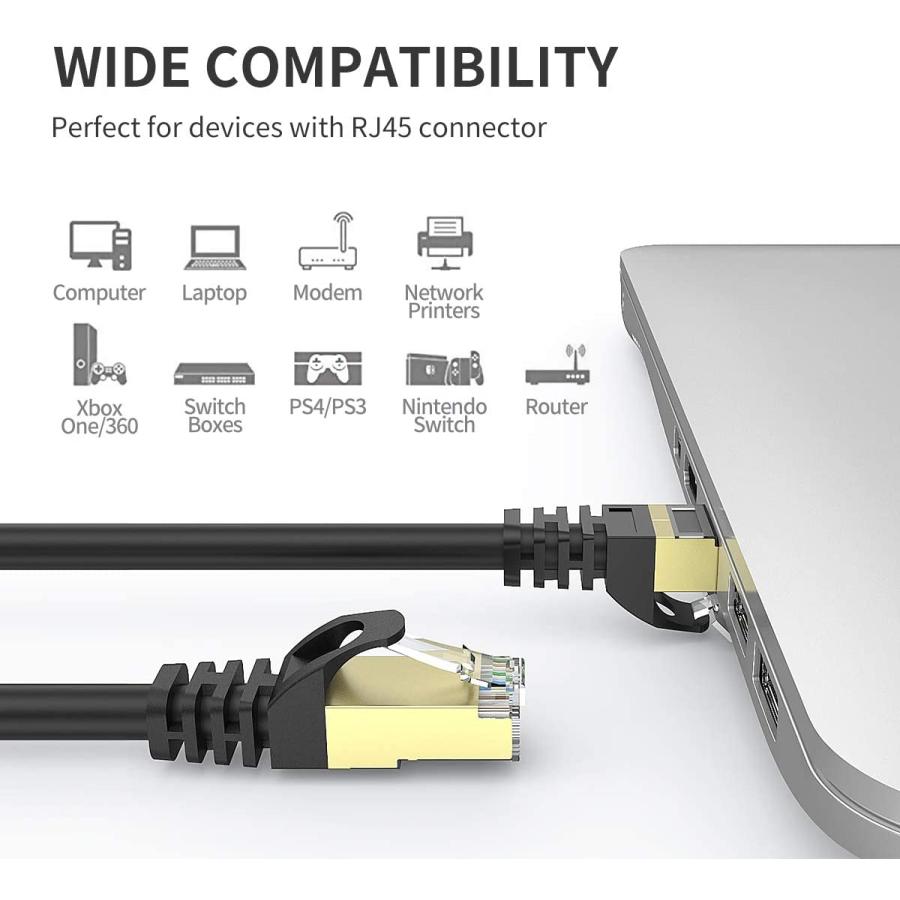 Cat7 Cable 100ft, BIFALE Cat7 Outdoor Cable Triple Shielding