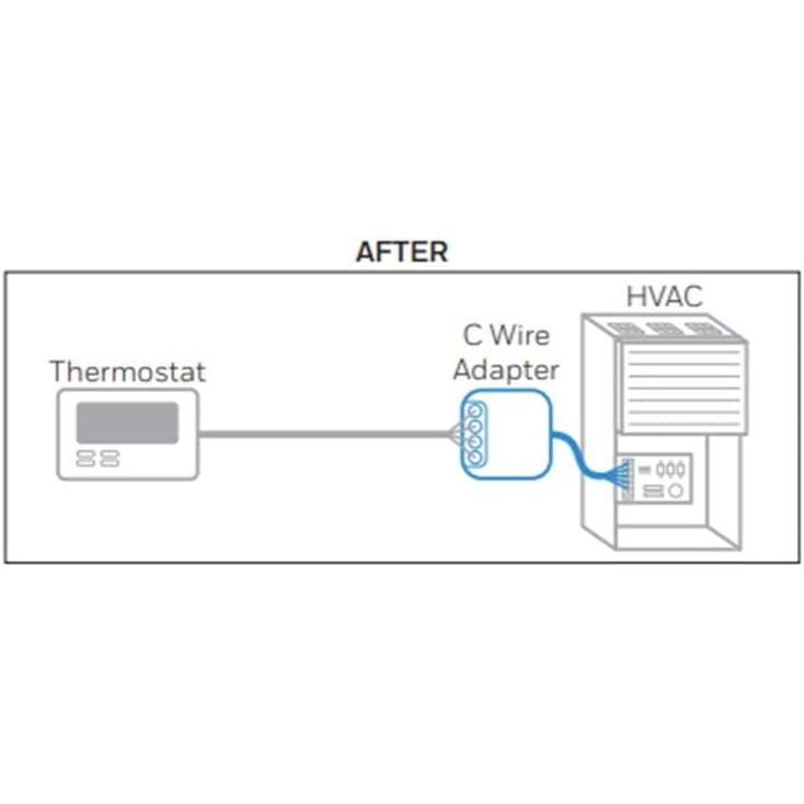 Honeywell Home CWire Adapter for WiFi Thermostats THP9045A1098