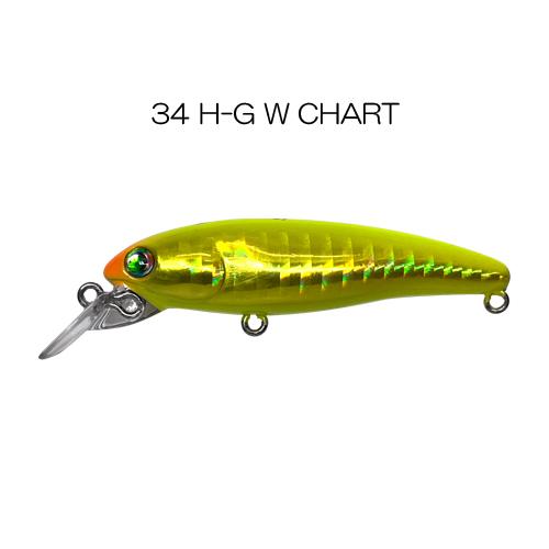 月虫66 シャローランナー |  | 20