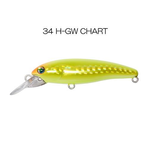 月虫66 激沈 |  | 12