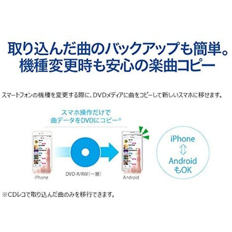 I-O DATA iPhone スマホ CD取込 iOS/Android/Wi-Fi接続 「CDレコ」 CDRI-W24AIW DATA iPhone スマホ CD取込 iOS/Android/Wi Fi接続 CDレコ CDRI W24AIW