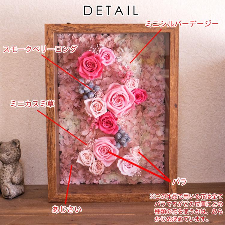 額縁に入ったお花 プリザーブドフラワーフレーム Ver.10 心をこめて