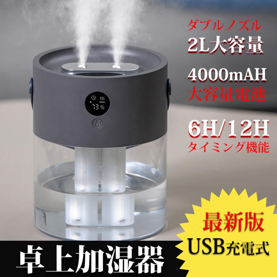 おしゃれ 大容量 Usb充電 卓上加湿器 プレゼント ギガランキングｊｐ