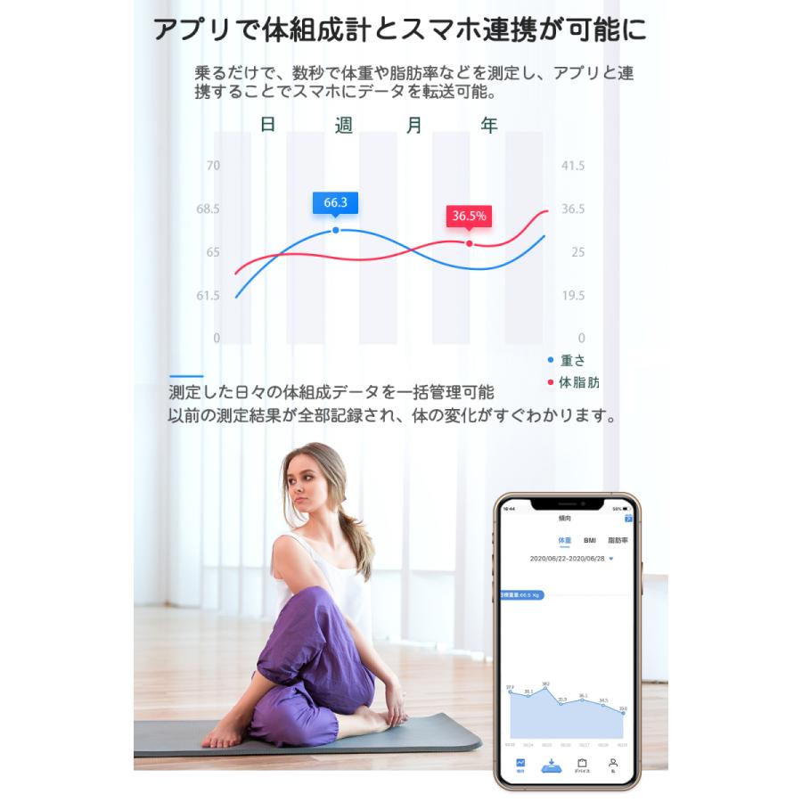 体重計 体脂肪計 体組成計 スマホ アプリ連動 薄型 Bluetooth接続 8人登録可能 Bmi 体脂肪率 筋肉量 推定骨量など 8項測定 Ios Androidアプリ対応 Jpv016 Jp302 1 ハル Xcsource専門店 通販 Yahoo ショッピング