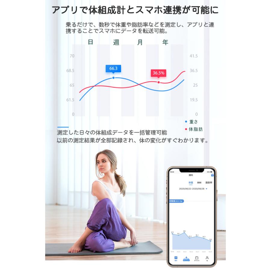 体組成計 体脂肪計 体組織計 体重計 ヘルスメーター スマホ連携 健康管理 ダイエット おしゃれ シンプル コンパクト Bmi 体脂肪率 筋肉量など 薄型 送料無料 Jp302 6 ハル Xcsource専門店 通販 Yahoo ショッピング