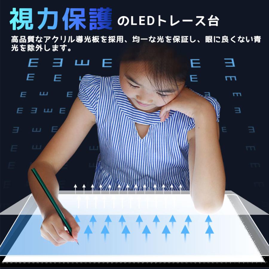 トレース台led 薄型5mm 正規逆輸入品 A3製図板 無段階調光 ライトボックス 2m Usbコード付き 製図 デザイン アニメ 写経 コミック Jpl055