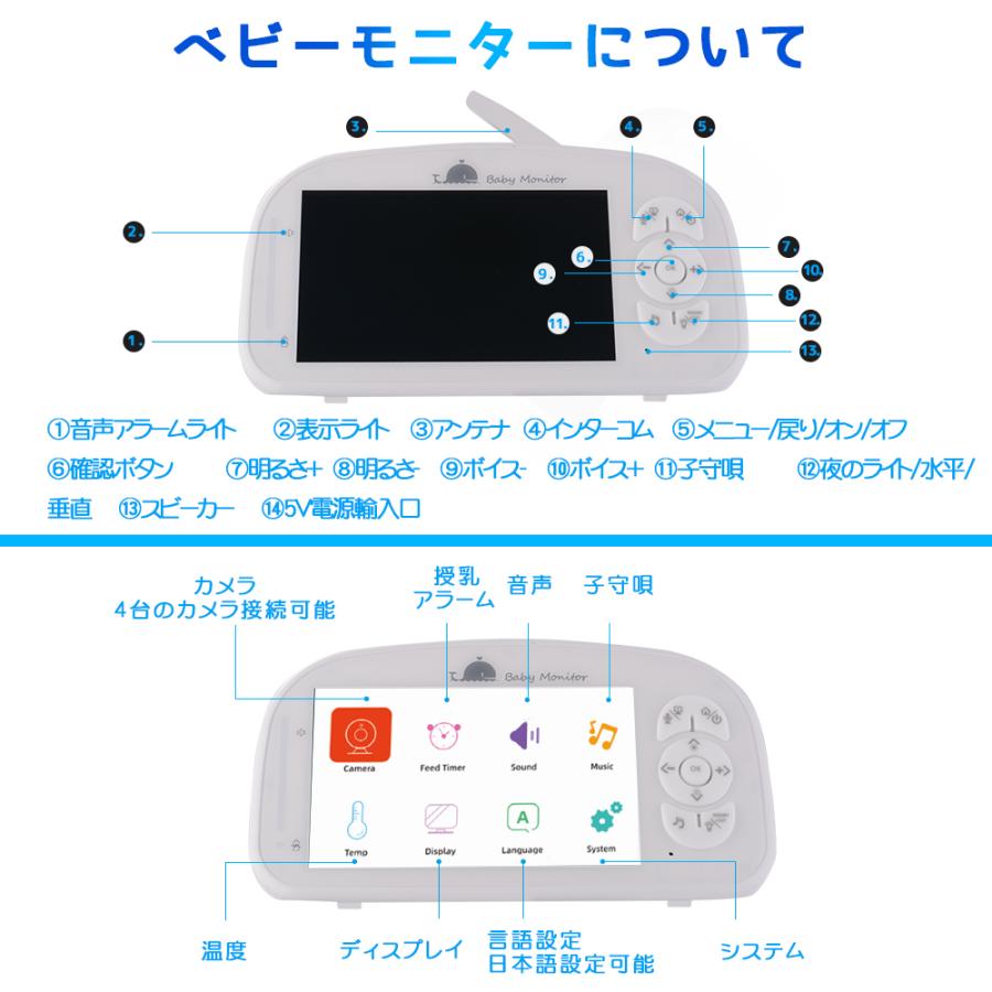 春夏新色 ベビーモニター ベビーカメラ 5 0インチ ワイヤレス 見守りカメラ 遠隔監視カメラ 双方向音声通信 暗視機能 温度検出 子守唄 ボイスオン Jpv0 最も優遇 Atempletonphoto Com