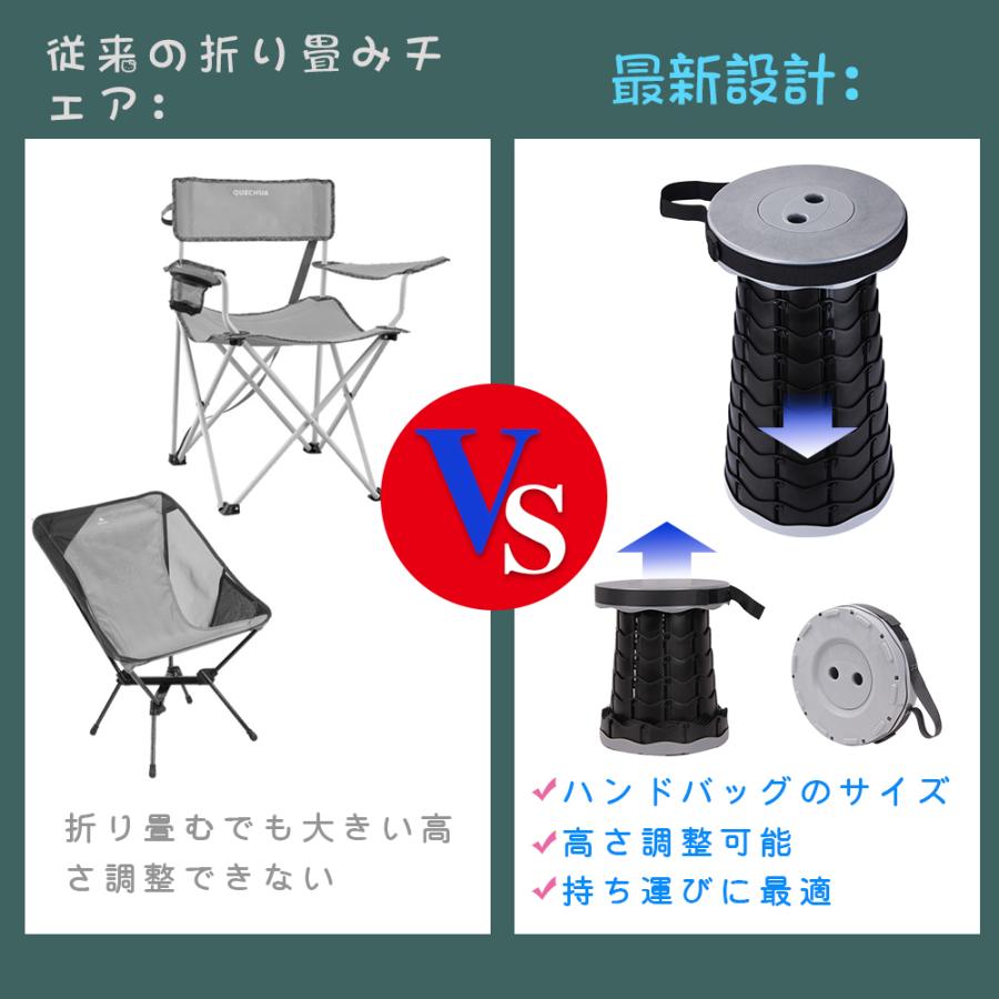 折りたたみ椅子 高さ調整可能 折り畳み椅子 ショップ 軽量 コンパクト 持ち運び便利 耐荷重180kg 旅行 バーベキュー 釣り アウトドア 一秒開閉 Jpw043