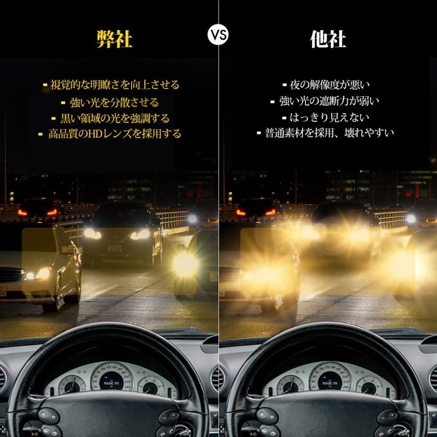 車用 サンバイザー 昼夜兼用 スライドバイザースクリーン 360度回転可能 アンチグレアカーサンバイザー 車 トラック Suv Rvに最適 Sc1001 Sc1001 ハル Xcsource専門店 通販 Yahoo ショッピング