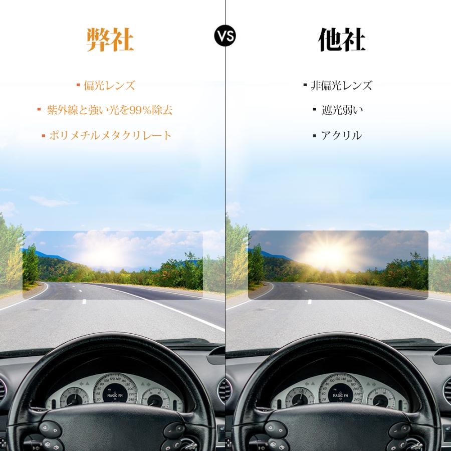 車用サンバイザー 偏光 Uvカット 昼夜兼用 カーサンバイザー 360度角度調節 紫外線 日差し 反射光 日除け 車からの眩しいヘッドライトなどに対策 Sc1001 Sc1002 ハル Xcsource専門店 通販 Yahoo ショッピング