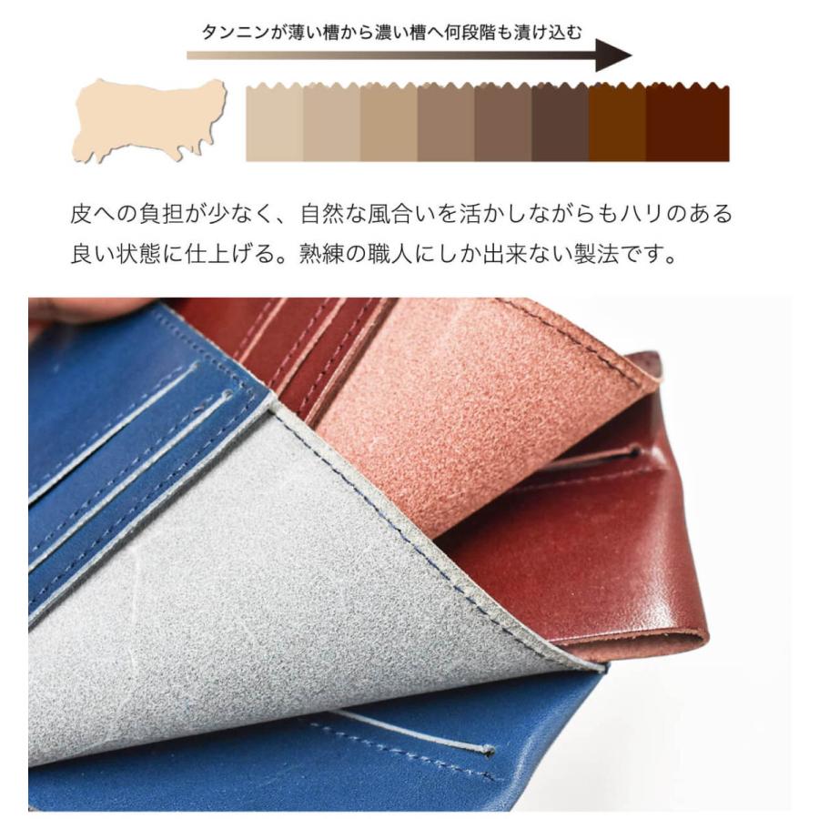 JAPAN FACTORY ミニ財布 メンズ 二つ折り 財布 レディース 栃木