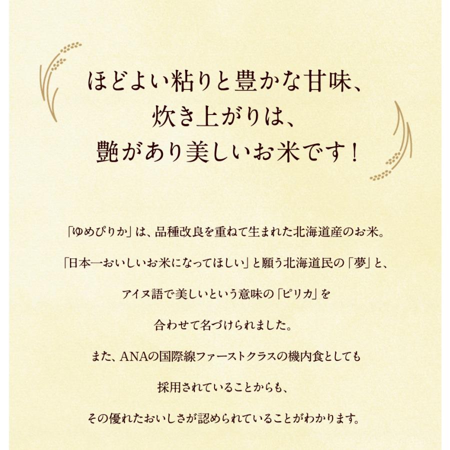 無洗米 北海道産ゆめぴりか20kg（5kg×4袋) 送料無料 令和7年 (北海道
