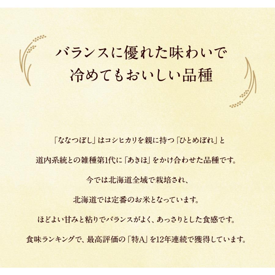 無洗米 北海道産ななつぼし 20kg（5kg×4袋）/ 送料無料 令和5年産 お米 米 北海道産 20kg 無洗米（北海道・沖縄別途送料）（配達日・時間指定は不可）｜halloday｜03