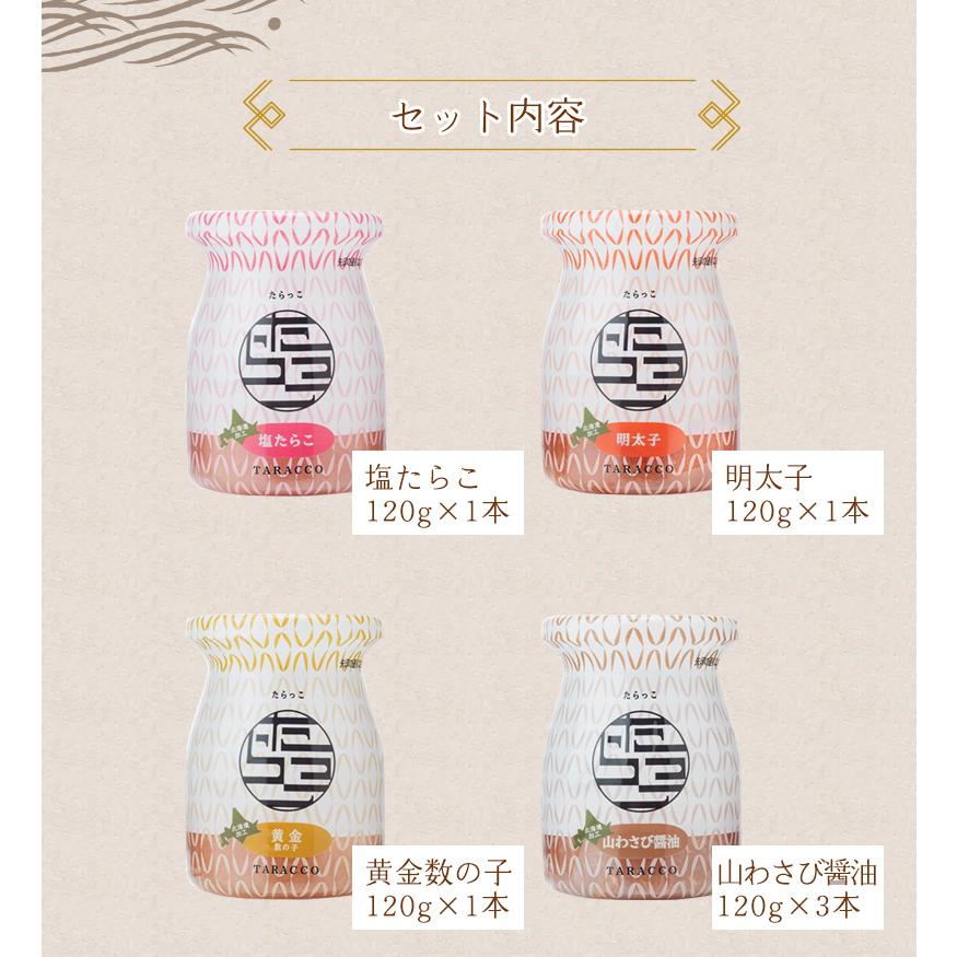 たらっこ6本 山わさびしか勝たんセット / 送料無料 無着色たらこ
