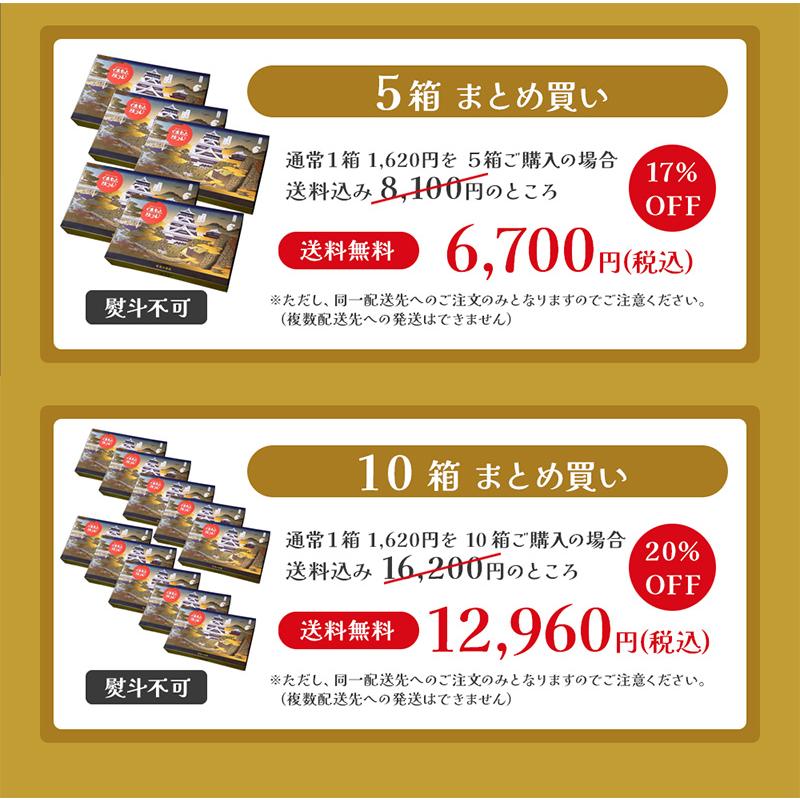 クーポンで77円OFF】熊本菓房 熊本サブレ20枚セット 送料無料 熊本