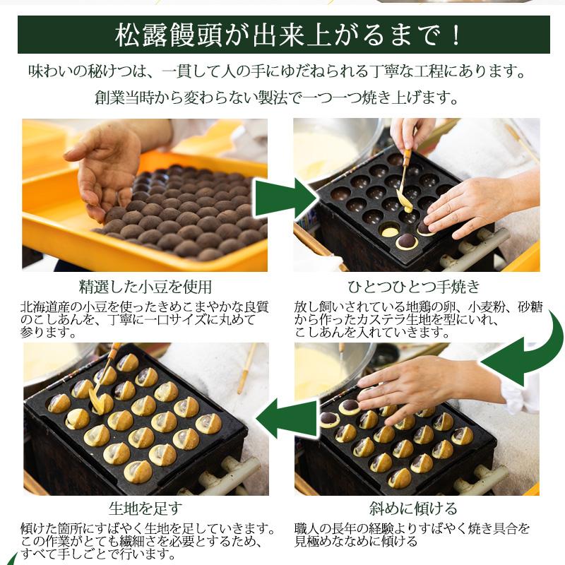 大原老舗 大原松露饅頭 (10個入) ×10箱セット 送料無料 1箱10個入り こしあん カステラ生地 手焼き 唐津 佐賀 (北海道・沖縄別途送料)_4