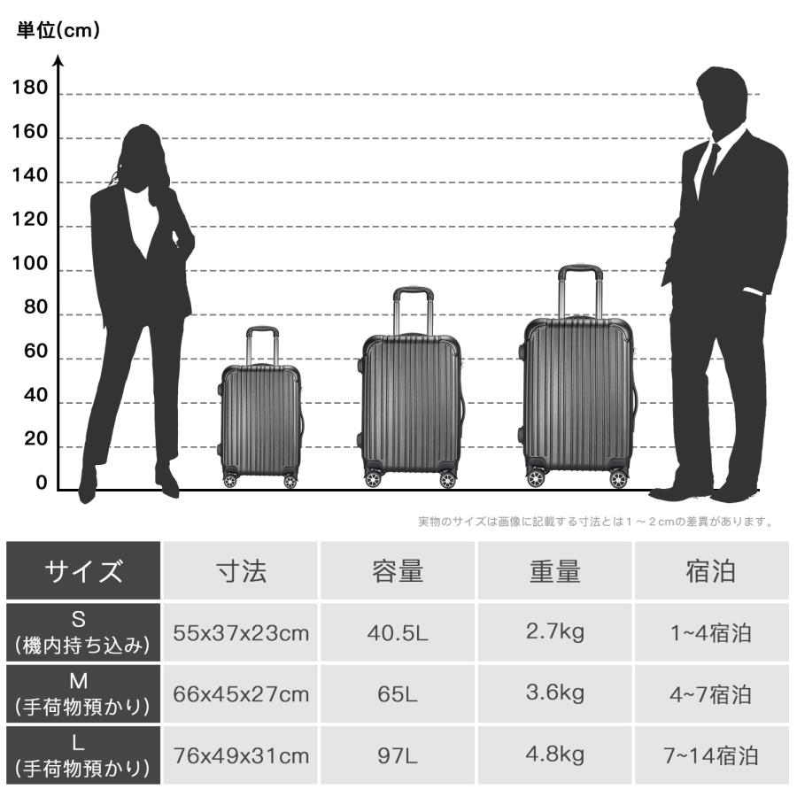スーツケース 機内持ち込み 軽量 静音 キャリーケース ダブルキャスター ファスナー TSAロック ハードケース 旅行 出張 海外 国内 バッグ 20代 30代 40代 50代_13