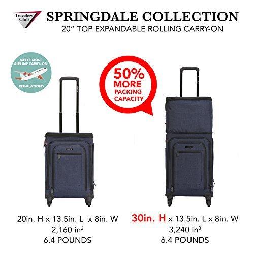 【厳選輸入品】Travelers Club Top Expandable +50% Capacity Luggage with USB Port, Navy Blu好評販売中｜halpi-halpi｜05
