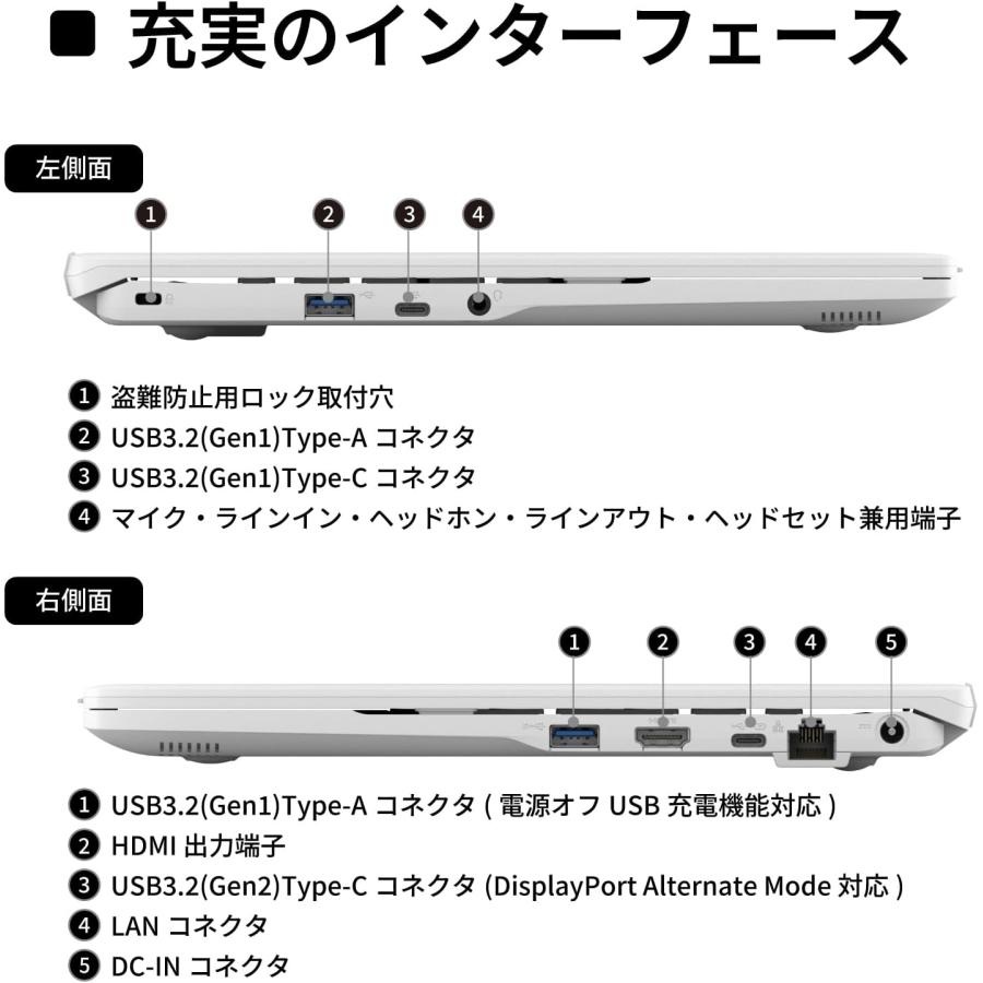 LIFEBOOK ○【新品】富士通 FMVWJ2A15W_AZ FMV Lite WA1/J2 《Core i5