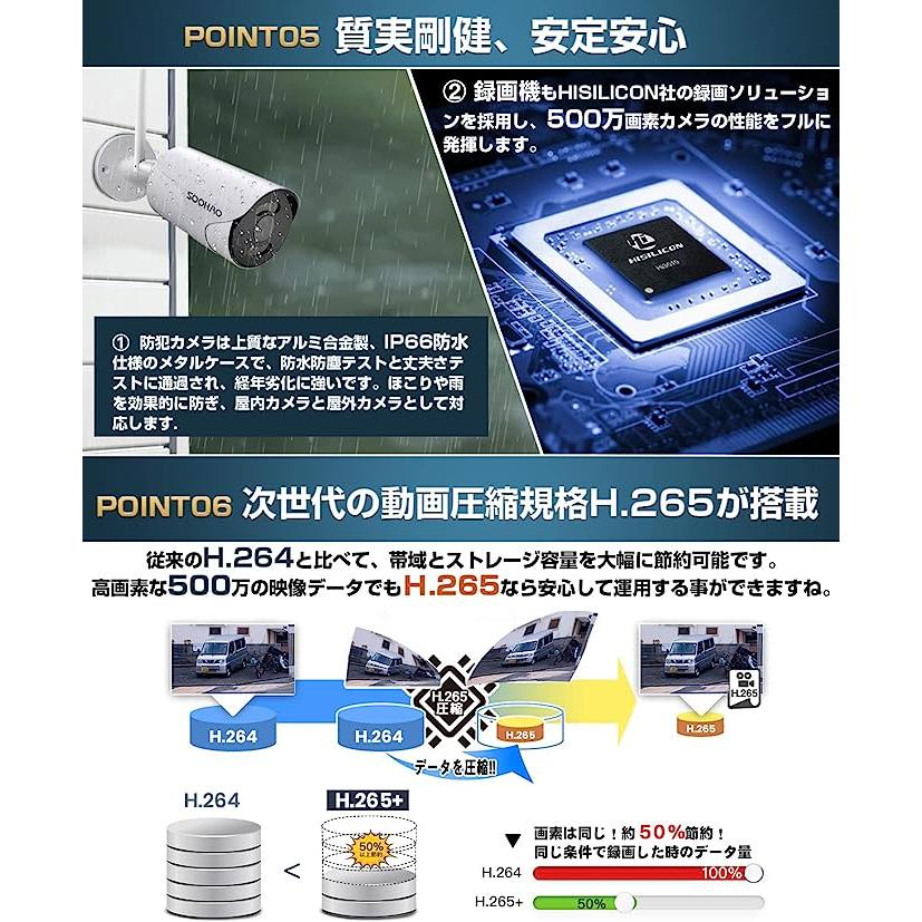 SOOHAO WIFI 防犯カメラ 4台 セット 12インチモニタ搭載【500万画素・双方向通話・カラー暗視・4TB】｜halsystem｜05