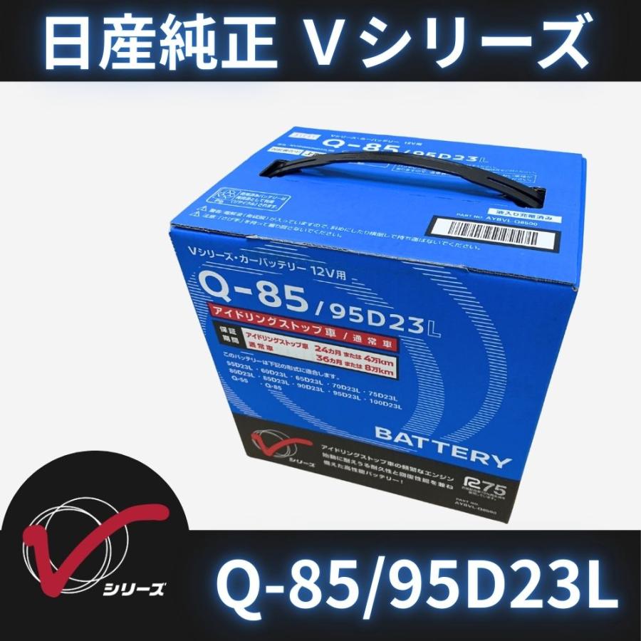 開封未使用品カーバッテリーQ85L ブロード 店頭受取不可:BMリンク BL-7 アイドリングストップ車