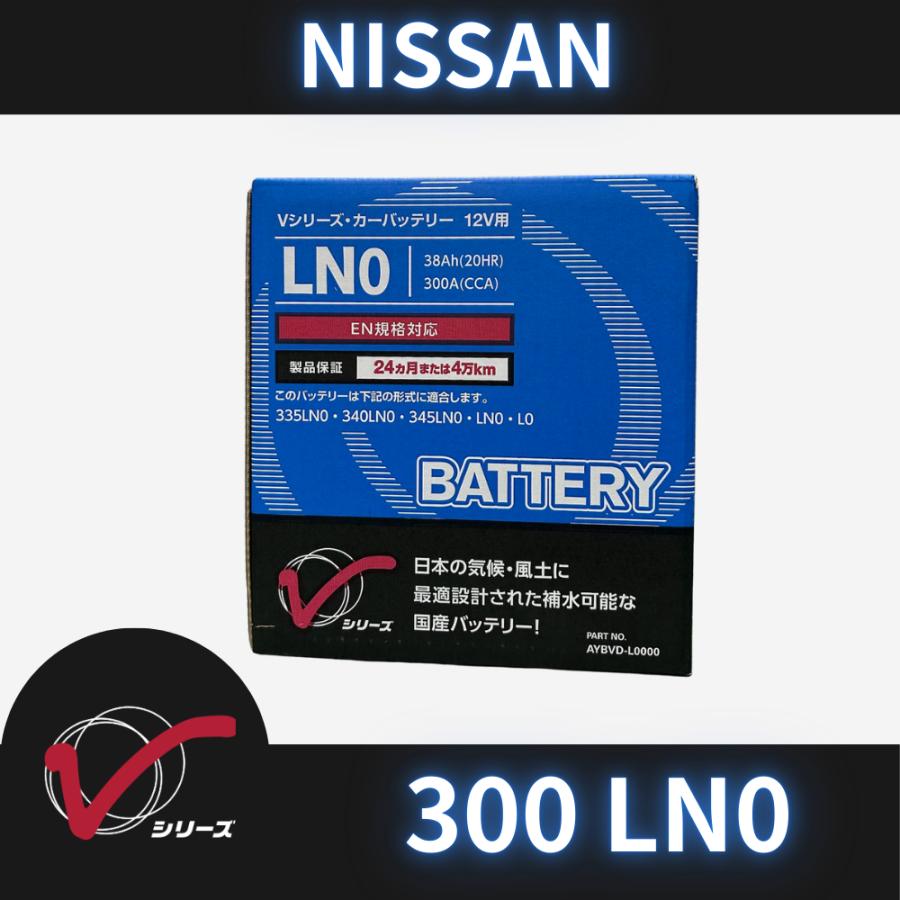 日産（NISSAN） EN規格バッテリー LN0 Vシリーズ AYBVD-L0000 国産車