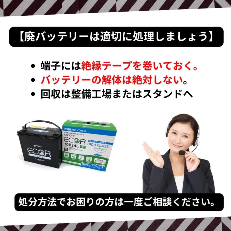 GSユアサ GSユアサ / YUASA / ENJ-380LN3 ハイブリッド・充電制御車
