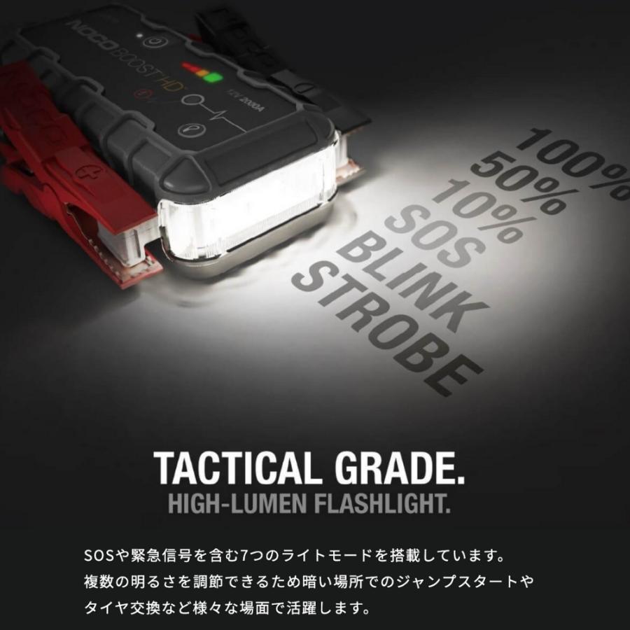 プロも使用 NOCO ハイパワー ジャンプスターター 12V 3000A 防水防塵 GB150 電動 ノコの画像