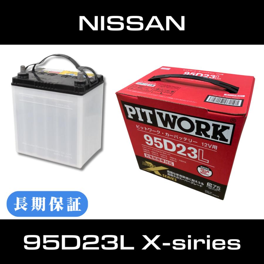 PIT WORK LN2 カーバッテリー 12V ピットワーク カーバッテリー ENシリーズ 欧州車用/国産車用 LN2