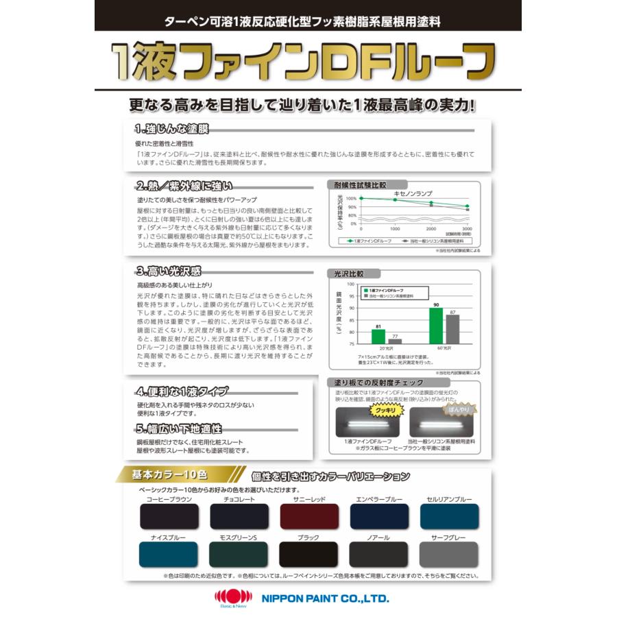 1液ファインDFルーフ 標準色 14kg 日本ペイント 1液フッ素樹脂塗料 