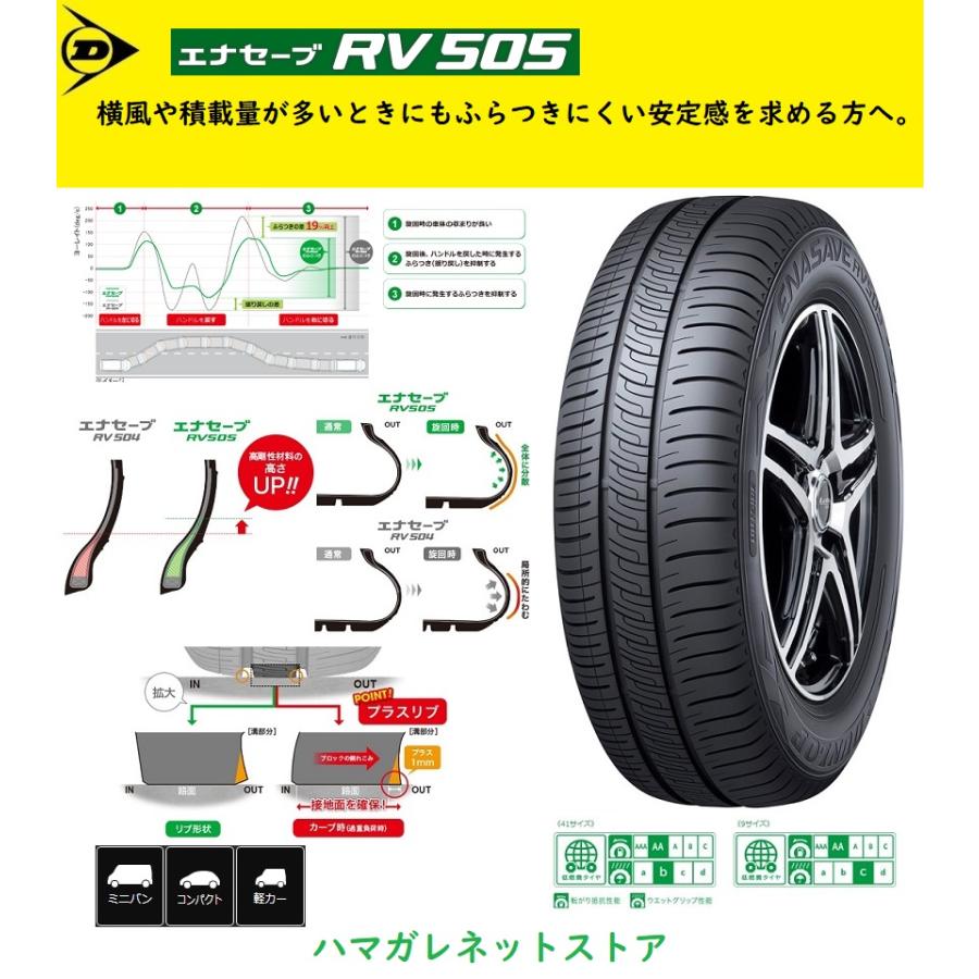 サマータイヤ　ＤＵＮＬＯＰ　ＥＮＡＳＡＶＥ　ＲＶ５０５　ダンロップ　エナセーブ　アールブイゴーマルゴ　２０５／５５Ｒ１７　９１Ｖ　４本セット | VEURO