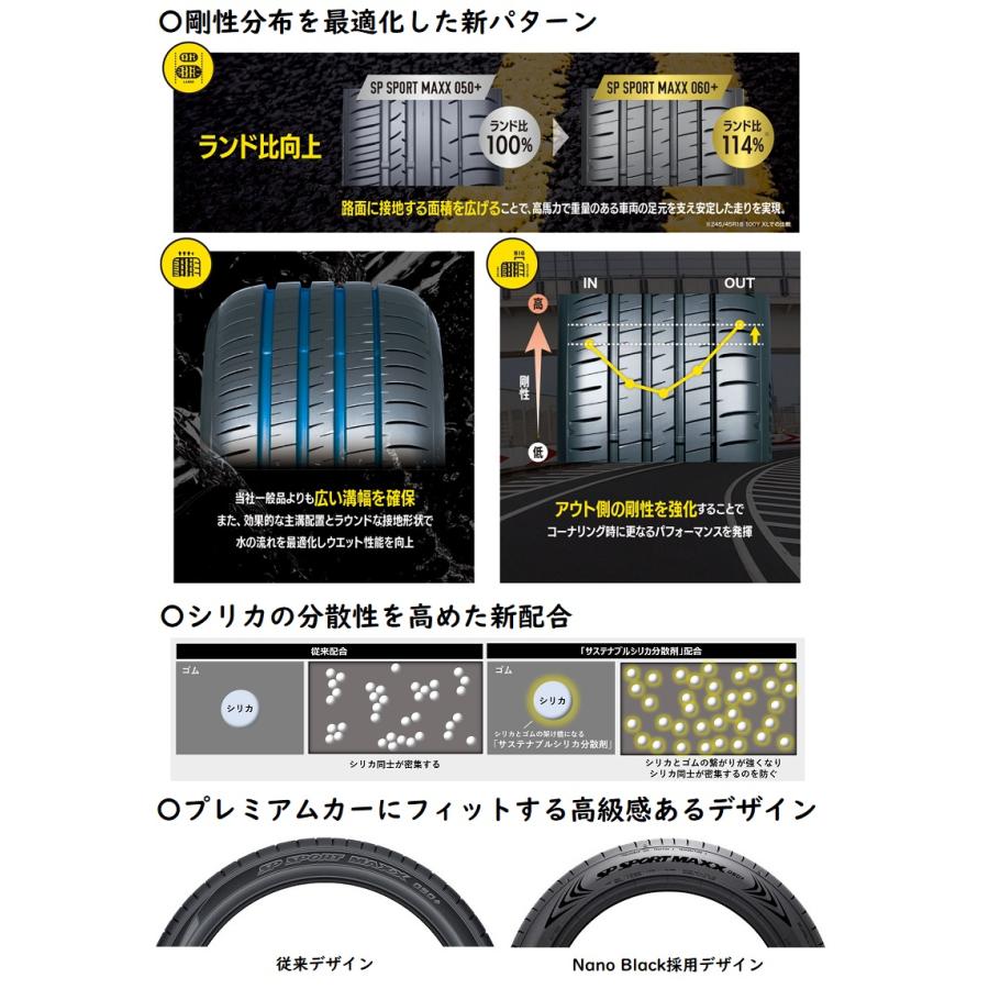 サマータイヤ DUNLOP SP SPORT MAXX 060+ ダンロップ エスピースポーツマックス060+ 275/40R19 105Y XL 2本セット 夏タイヤの画像